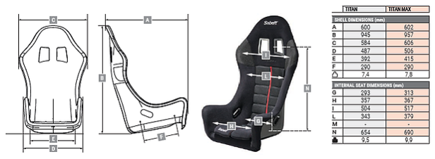 SABELT TITAN SEAT