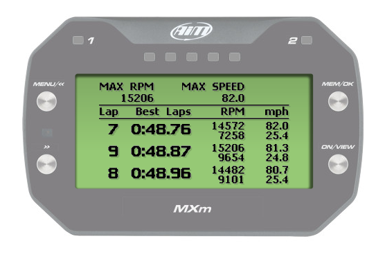 MXm Dash Logger