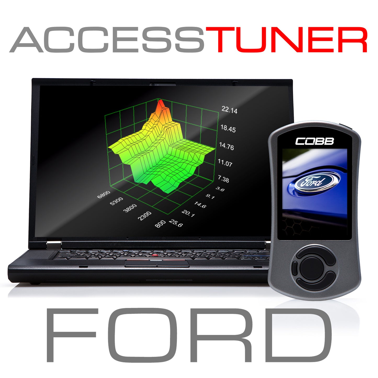 COBB AccessPort Tuning
