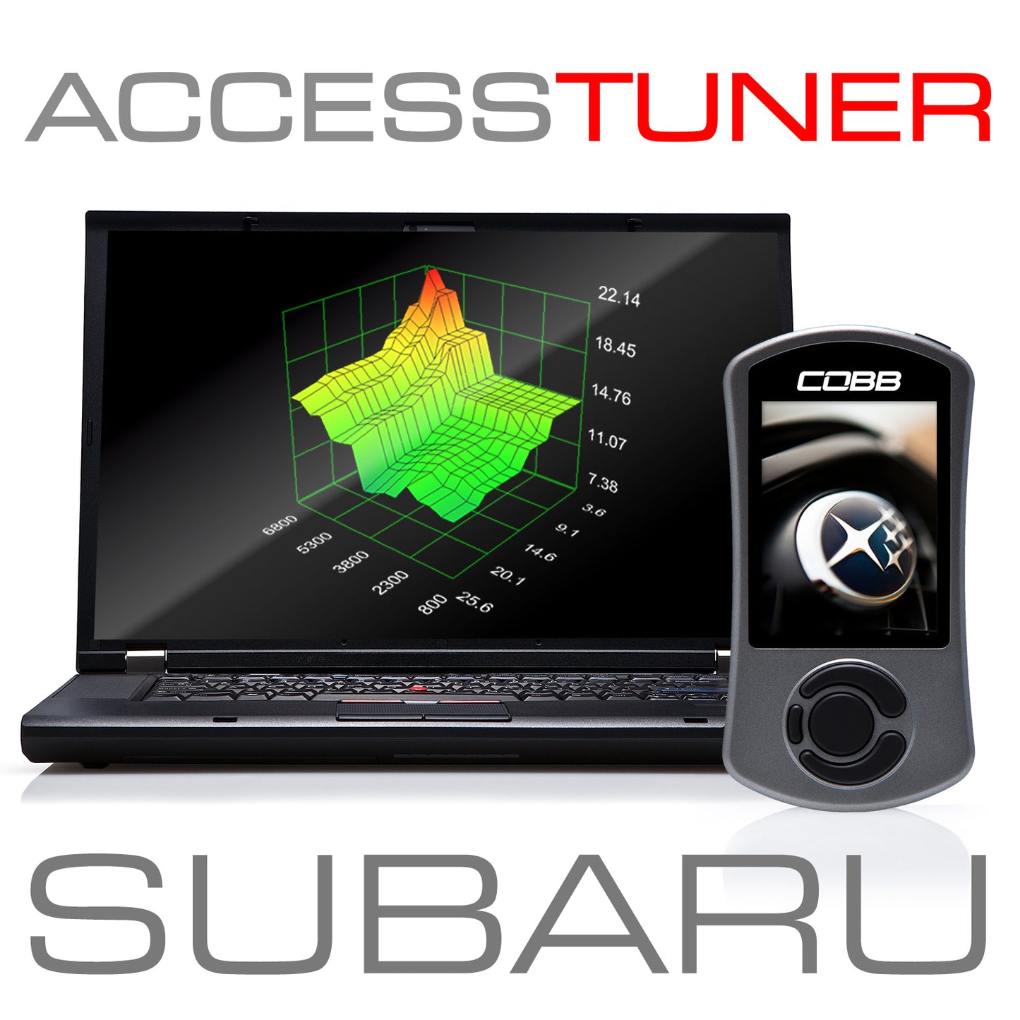 COBB AccessPort Tuning